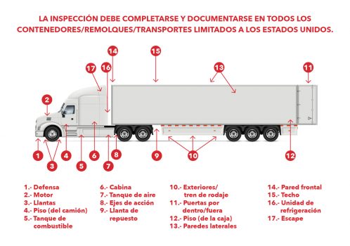 df_ctpat_0620_web_v2_es